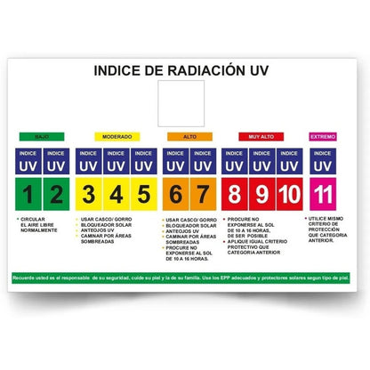 Índice Uv Pizarra Adhesivo + Pack Números Adhesivos 60x40 Cm