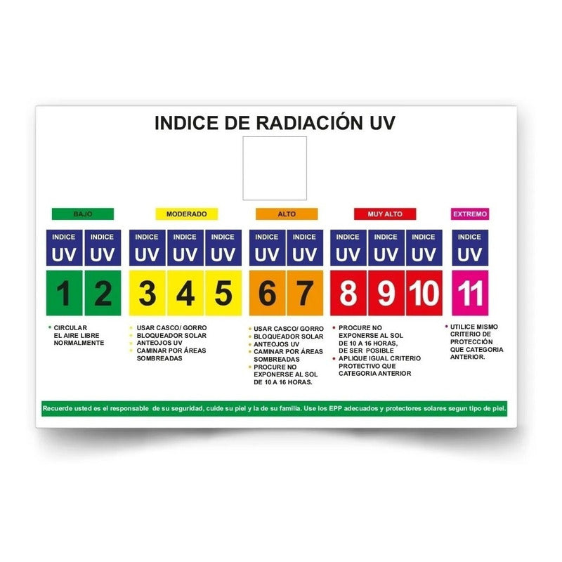 Índice Uv Pizarra Metálico + Pack Números Imantados 90x60 Cm