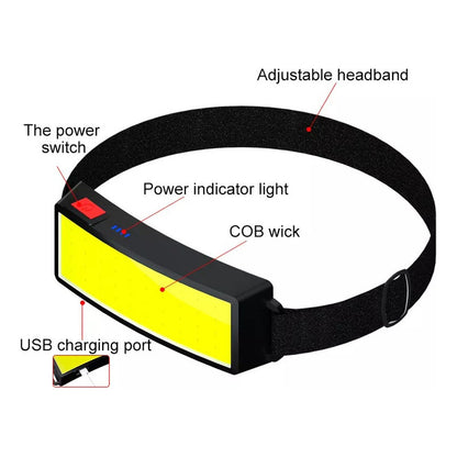 Lámpara Cabeza Led Faro Luz Linterna Minero Recargable